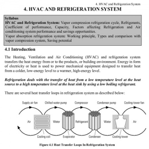 HVAc And Refrigeration System